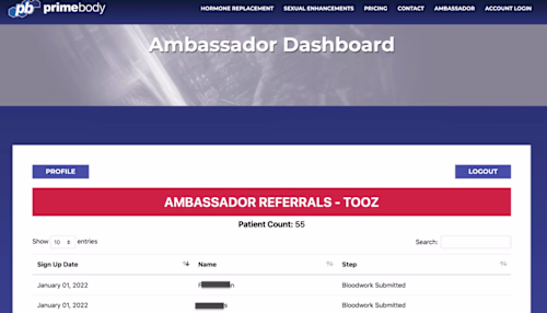 💉$161,700 in Recurring Annual Revenue