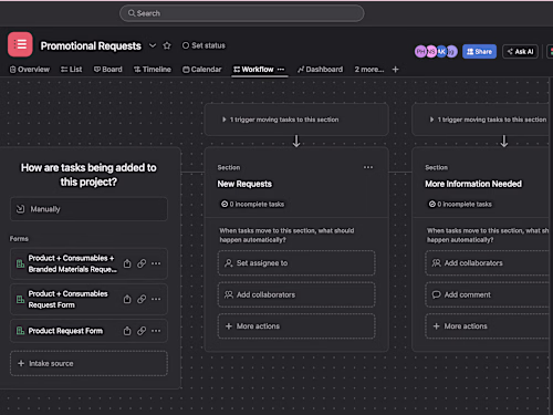 Internal management of a product (Jamaican Rum) ordering process