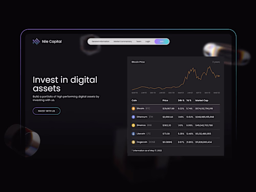 Branding & Website · Crypto Investment Fund