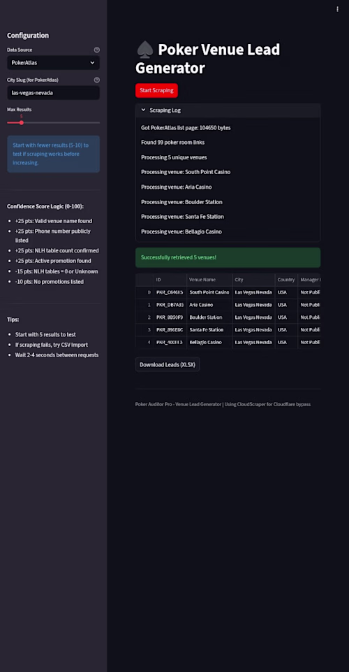 This project automates lead extraction