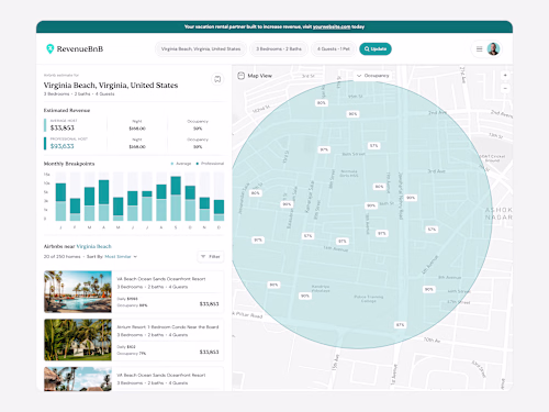 RevenueBNB — Design & Development