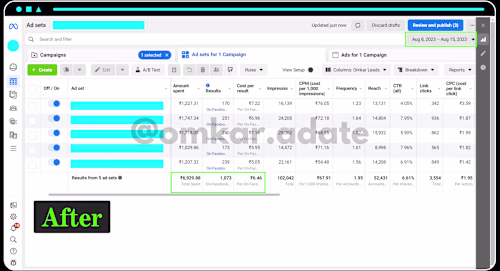 Meta Lead Generation Campaigns | Before/After