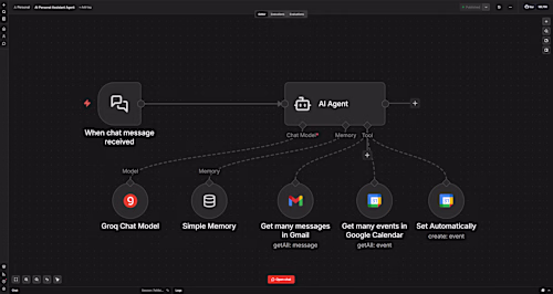 AI Personal Assistant Agent
Built a