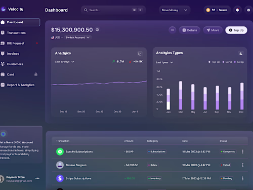 A while back, I designed