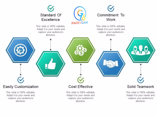 Why Choose Us | Mysite