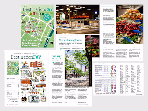 Annual Directory Production