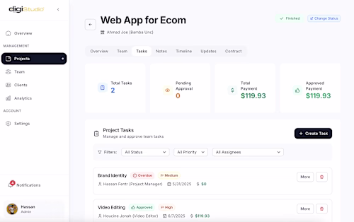 Digihive Studio | Agency Management