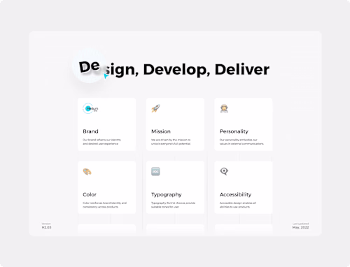 Helium edge:

The Journey of Design System