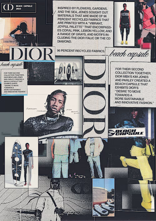 Dior Beach Capsule - 2023