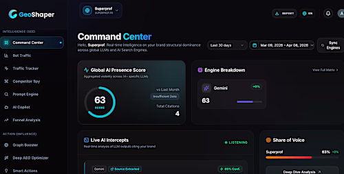 Role: Lead Product Architect
What I