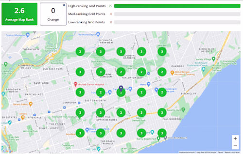 Non-Existent SERP Presence to Ranking on Top - A Local SEO Study
