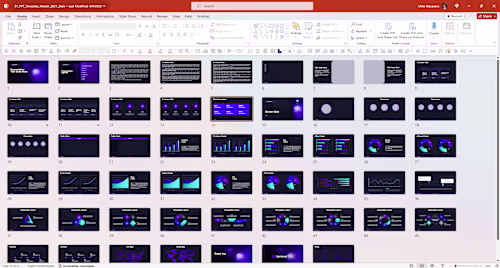 SentinelOne's Template Transformation