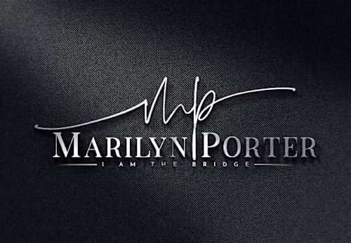 Creating About Me Page W/ Social Media Kit 
