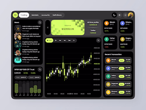 Trading Dashboard | NFT | Financial | Crypto | Blockchain