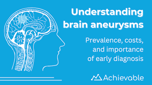 Understanding brain aneurysms: prevalence, costs, and the impor…