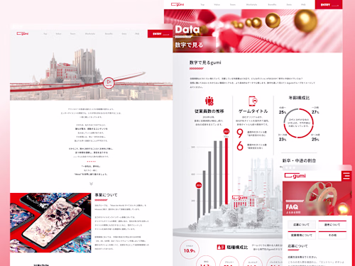 Attract Top Gaming Talent with Bold UI & Inspiring Culture