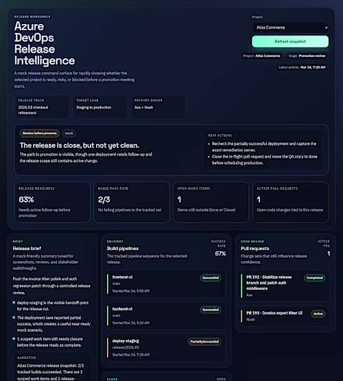 Azure DevOps Release Intelligence Dashboard
