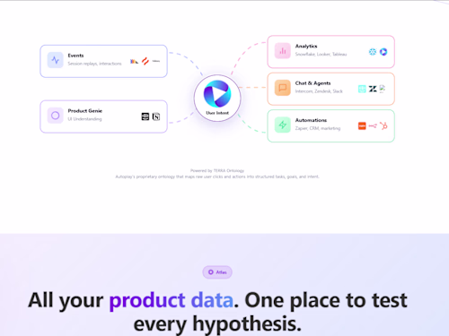 AI based Session Replay Analysis