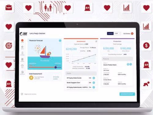 Integrated Advisory Solution