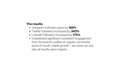 Scaling SafetyWing's social media presence