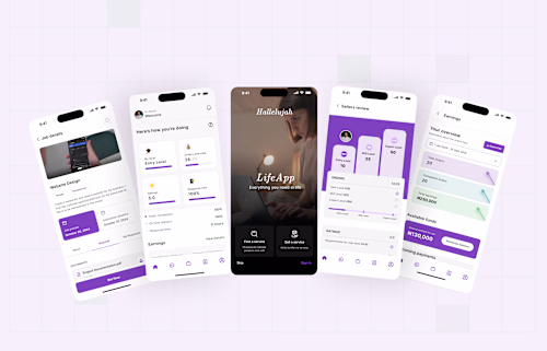 Increased visibility for local artisans by 110% on Life App
