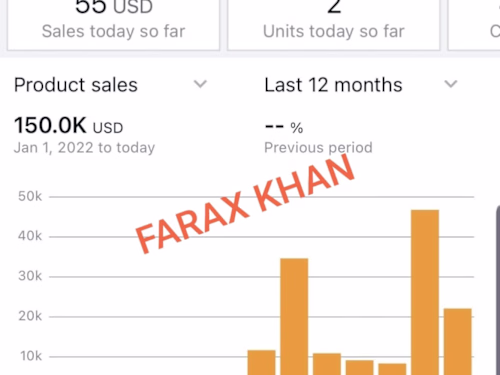 Amazon Wholesale Account Managment.