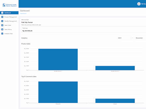 Kharisma Mandiri ✨ POSA Website built by ReactJS and Laravel 