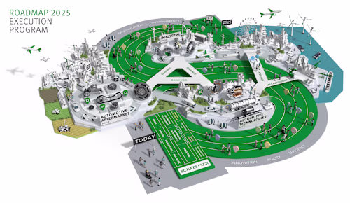 PORTFOLIO: 3D Infographics