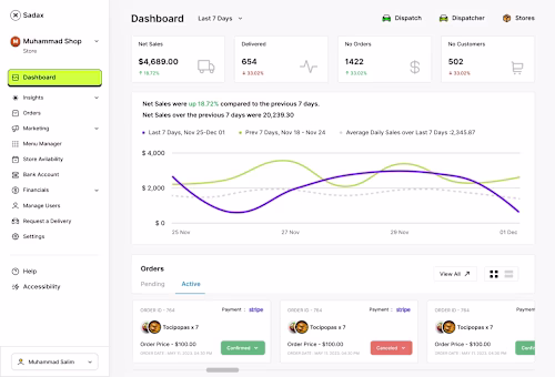 Your Simple Guide to SaaS Product Localization