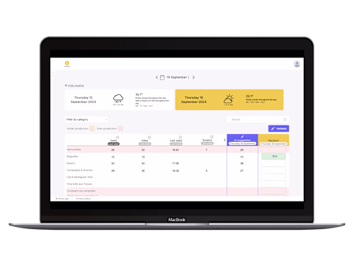 Olicai - A SaaS platform powered by AI designed to help bakeries