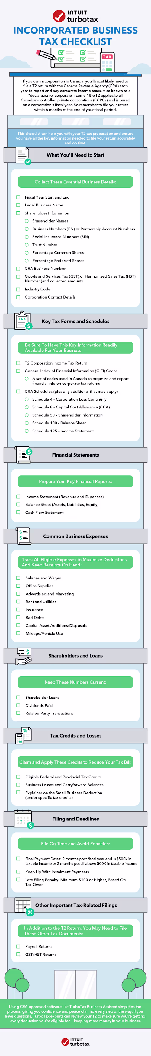 Incorporated Business Tax Checklist
