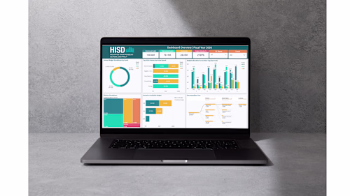 Budget Overview Dashboard | Education