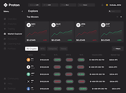 Design isn’t about adding more