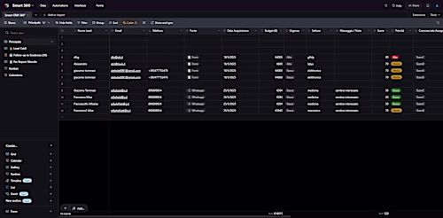 Smart 360 CRM Automation Project