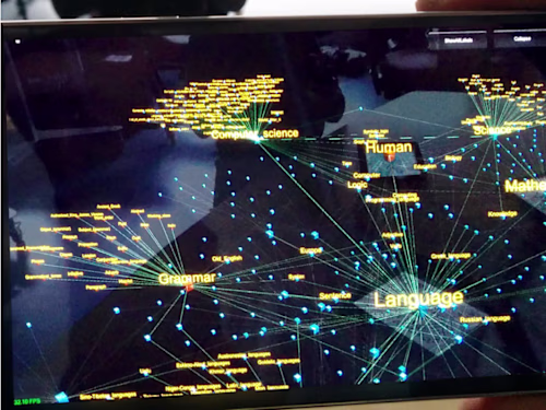 Collaborative magic lens graph exploration
