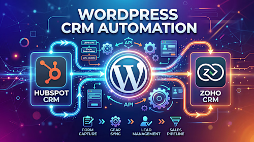 I have Integrated WordPress Website