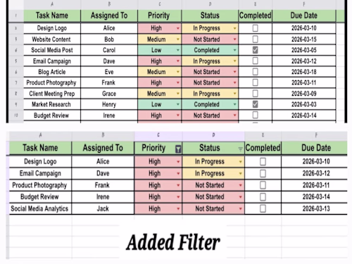 Created an interactive task tracking