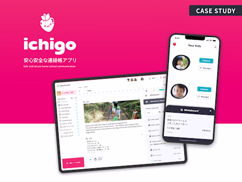 Ichigo - From Prototype Directly to the Market