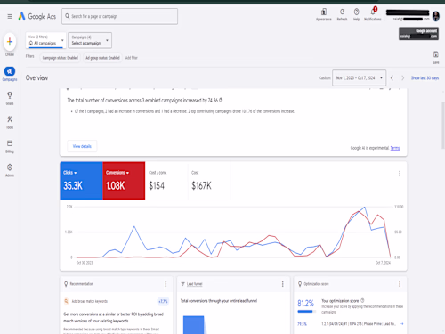 Google Ads Strategy for Real Estate Lead Generation