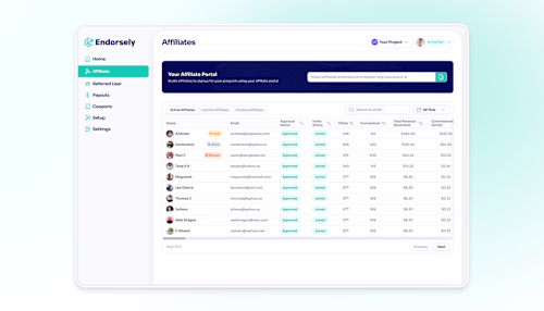 Influencer Marketing SaaS Dashboard Design