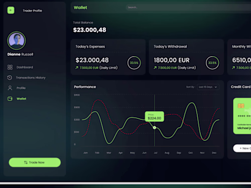 Fross Investmen: A Web App for Investing in Traders