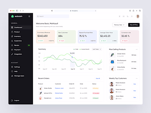 E-commerce Admin Dashboard Design