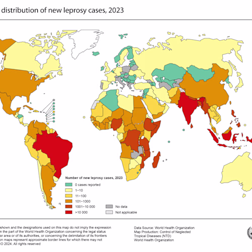 Country Health Rankings