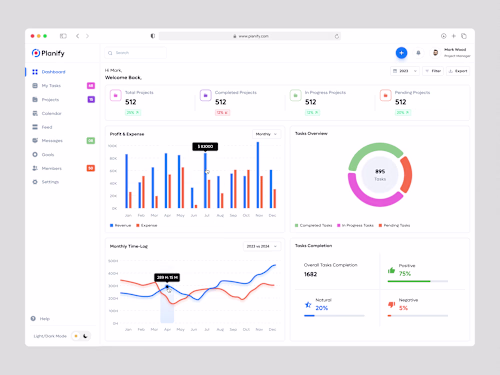 SaaS Project Management Platform Design