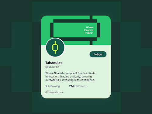 Halal Trading Platform Brand Identity | Arabic Fintech