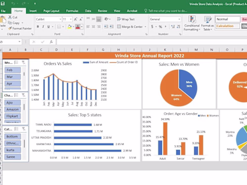 DATA CLEANING USING EXCEL