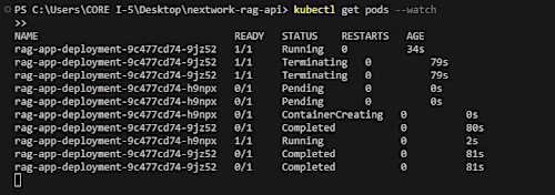 Deploying a RAG API on