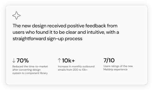 Redesigning MailDrip (Email Automation Software)