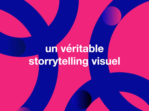 Linkedin - Company’s annual report video