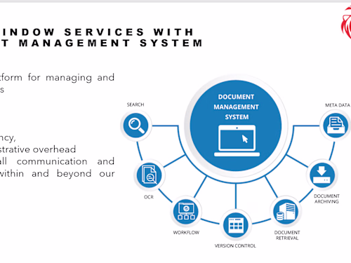 Document Management System